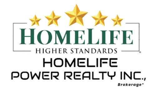 HomeLife Power Realty Inc