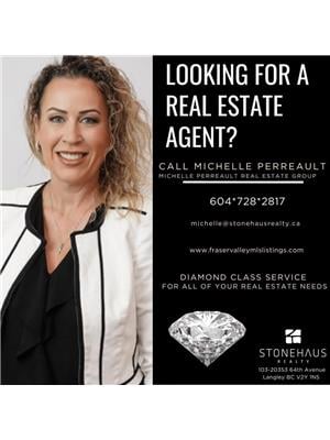 Michelle Perreault, Stonehaus Realty Corp.