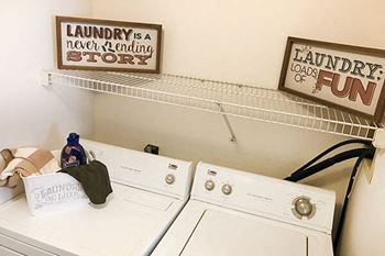 Washer/dryer available
