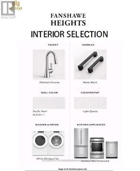London North (North C) townhouse for rent - A page from a catalogue showing a selection of interior items for Fanshawe Heights.