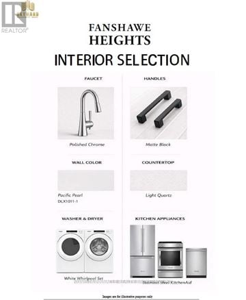 London North (North C) townhouse for rent - A page from a catalogue showing a selection of interior items for Fanshawe Heights.