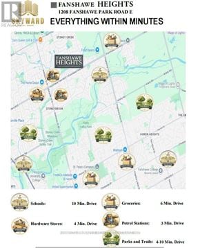 London North (North C) townhouse for rent - A map shows the location of Fanshawe Heights and the surrounding area, including schools, groceries, hardware stores, petrol stations, and parks and trails with their respective distances.