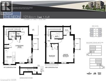 Kitchener condo for rent - A real estate advertisement for a property called "The Neon" with floor plans and details.
