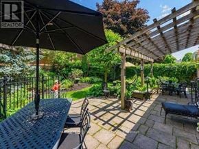 Markham (Unionville) apartment for rent - A patio with a table and chairs under an umbrella.