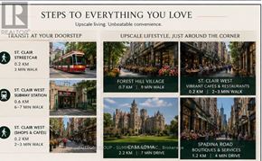 Toronto (Humewood-Cedarvale) condo for rent - A flyer advertising steps to various destinations in St. Clair West.