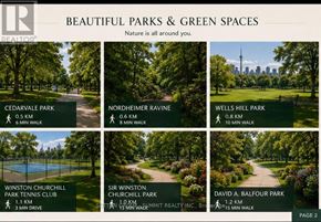 Toronto (Humewood-Cedarvale) condo for rent - A brochure showcasing various parks and green spaces with their respective distances and walking times.