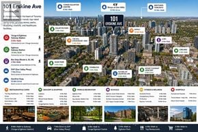 Toronto (Mount Pleasant West) condo for rent - A map of Toronto highlighting the 101 Erskine Ave area with various points of interest and their distances.