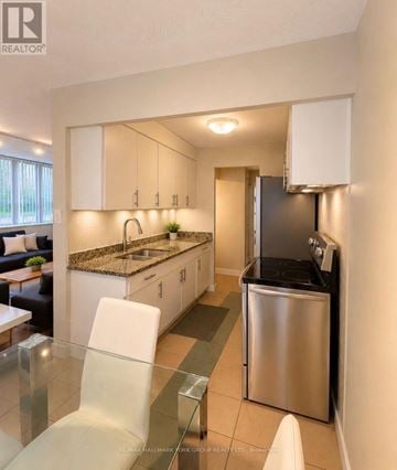 Toronto (Humewood-Cedarvale) condo for rent - A modern kitchen with white cabinets and a stainless steel dishwasher.