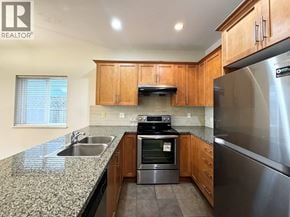 Richmond apartment for rent - A kitchen with granite countertops and stainless steel appliances.