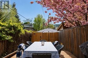 Toronto (University) townhouse for rent - 132 MAJOR STREET