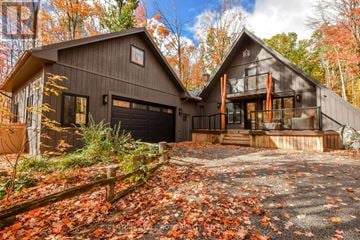Oro-Medonte apartment for rent - SUITE - 10 SLALOM DRIVE Suite