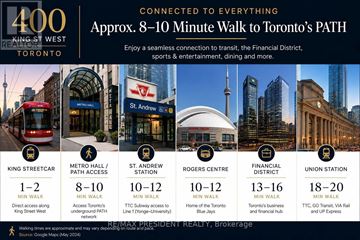 Toronto (Waterfront Communities) condo for rent - A modern kitchen with white cabinets and a black oven.