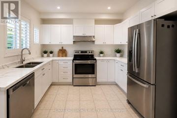 Pickering (Highbush) townhouse for rent - A modern kitchen with white cabinets and stainless steel appliances.