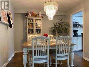 Ottawa townhouse for rent - 101 MILNER DOWNS CRESCENT