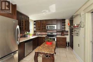 Toronto (The Beaches) apartment for rent - MAIN - 431 KINGSTON ROAD Main