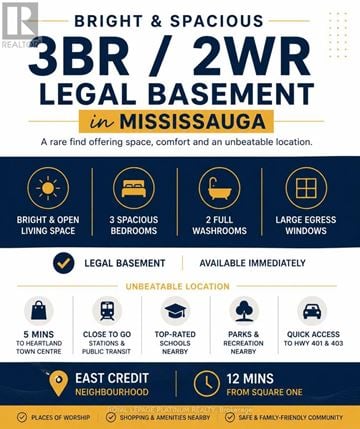 Mississauga (East Credit) apartment for rent - A real estate advertisement for a 3 bedroom, 2 bathroom legal basement in Mississauga, highlighting its features and location.