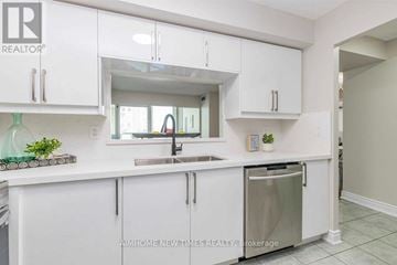 Toronto (Woburn) condo for rent - A modern kitchen with white cabinets and a stainless steel dishwasher.