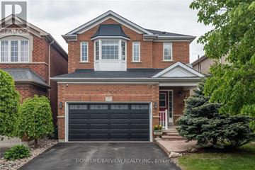 Aurora apartment for rent - 20 GWILLIAM LANE