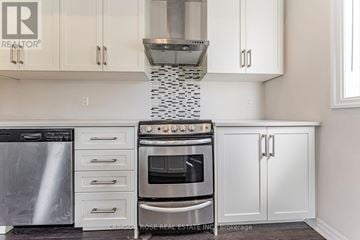Burlington (Lasalle) townhouse for rent - A modern kitchen with white cabinets and a stainless steel dishwasher.