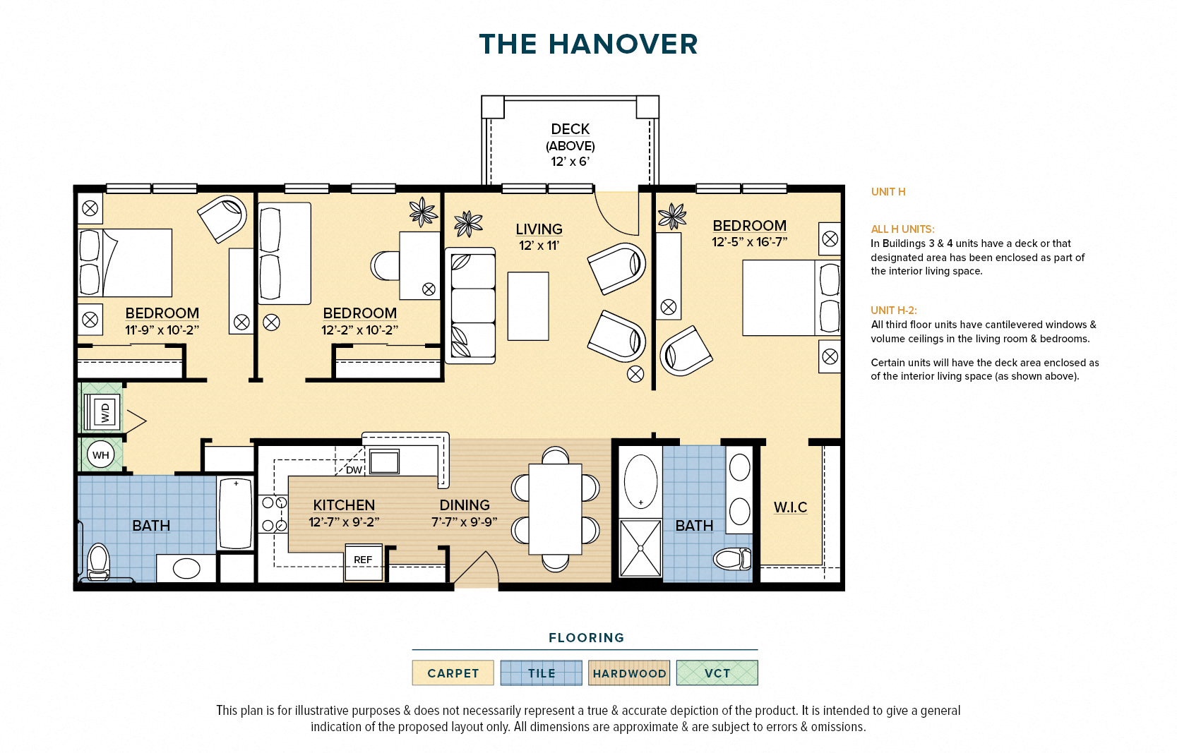 Floor plan for 3 beds, 2 baths, 1450 sqft
