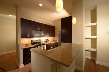 Countertop kitchen