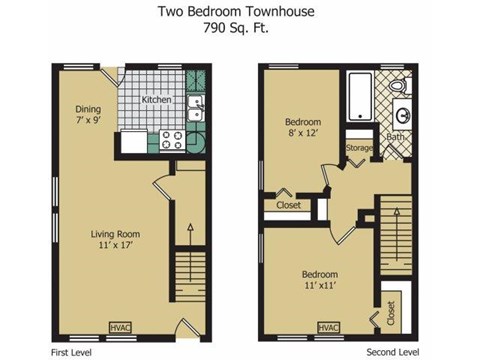 Floor plan for 2 beds, 1 bath, 790 sqft