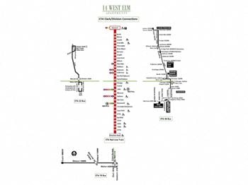 Clark and division connections