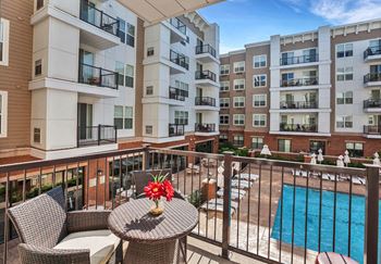 Private balcony or patios*
