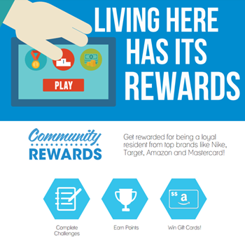 Community rewards