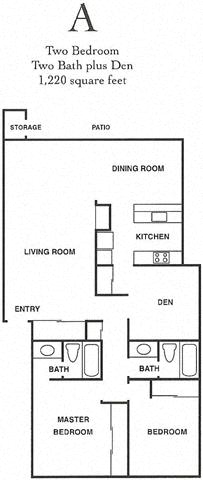 Floor plan for 3 beds, 2 baths, 1220 sqft