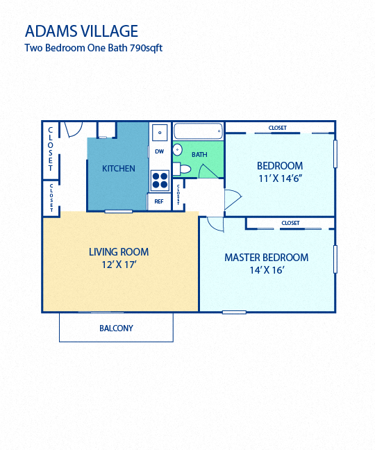 Floor plan for 2 beds, 1 bath, 790 sqft
